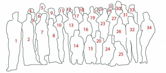 SLAEC DGLA group people outlined 900 17sep2020.jpg