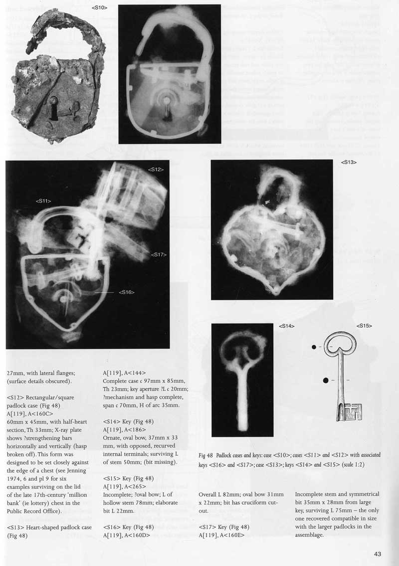 Padlock cases and keys found in the destruction backfill of the Monument House (BPL95) cellar