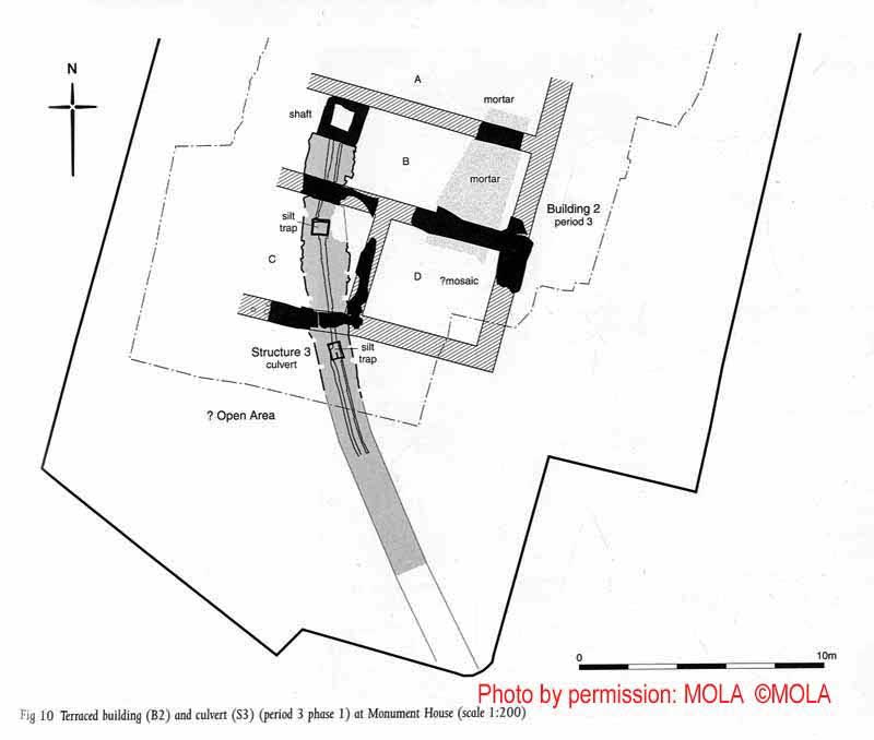 Monument House: plan of terrace building (B2) and culvert (S3). The Open Area at the bottom is ‘One Tree Park’ over the north side of the former Upper burial ground of St Botolph Billingsgate
