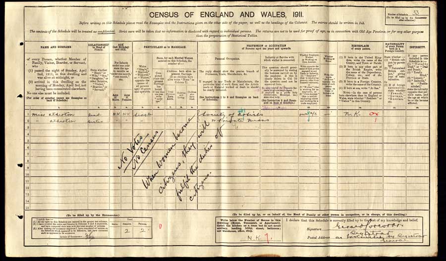 Miss Atherton Votes for Women Census form